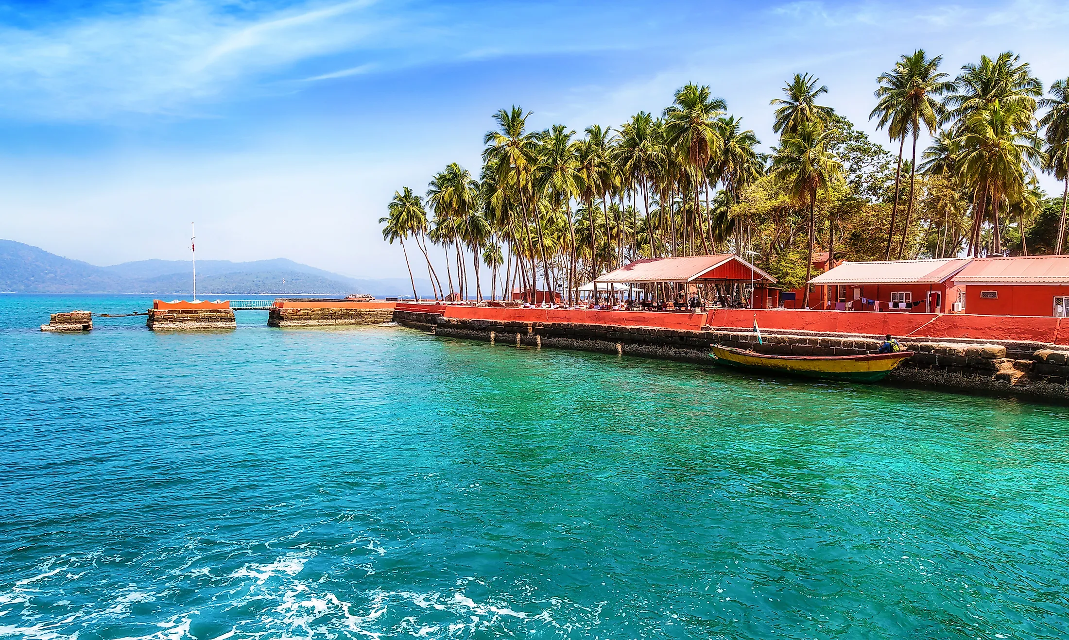 Andaman & Nicobar Islands